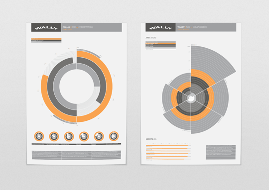 Infographics - INFO2 1