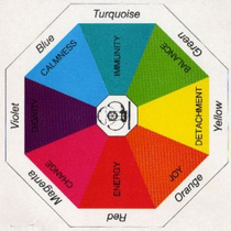 Colour in Web Design - colour therapy