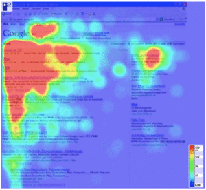 User Navigation - eye tracking blogstorm.co .uk