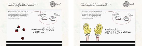 PizzaExpress Yourself Richmond -