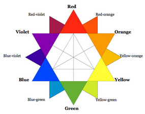 Colour in Web Design - tertiary colours