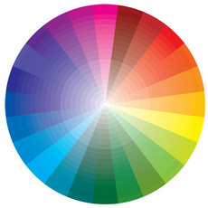 Colour in Web Design - colour wheel